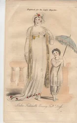 Londoner modisches Abend-Vollkleid