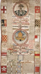 MS Lewis E 201 Abschnitt 2, Chronik der Geschichte der Welt von der Schöpfung bis Woden, mit einer Genealogie von Edward IV, ca. 1461