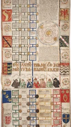 MS Lewis E 201 Abschnitt 4, Chronik der Weltgeschichte von der Schöpfung bis Woden, mit einer Genealogie von Edward IV, ca. 1461