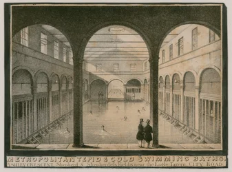 Metropolitan Tepid und Cold Swimming Baths