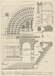 Neues Naturhistorisches Museum, South Kensington, London