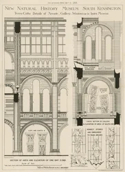 Neues Naturhistorisches Museum, South Kensington, London