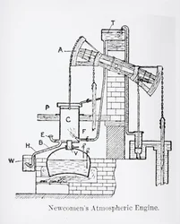 Newcomens atmosphärische Maschine
