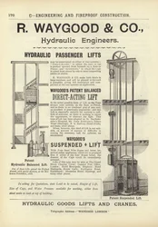 Seite aus The Architects, Surveyors and Engineers Compendium 1892