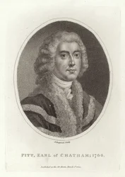 Pitt, Earl of Chatham, 1766