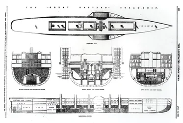 Plan und Querschnitte des Dampfschiffs Great Eastern, 1857