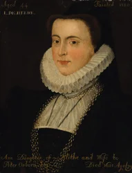 Porträt von Anne Blythe
