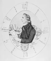 Porträt von Ebenezer Sibly umgeben von seinem Horoskop
