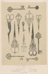 Scheren und Schlüssel
