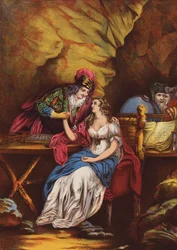 Shakespeare: Der Sturm