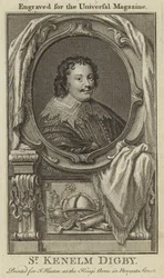 Sir Kenelm Digby