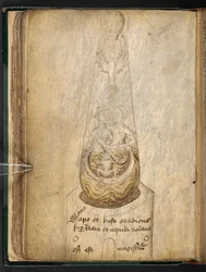 Skizze für eine alchemistische Zeichnung, England