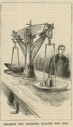 Skizzen in der Königlichen Münze, Tower Hill; Waage zum Wiegen von Barren und Münzen