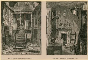 Slums in London
