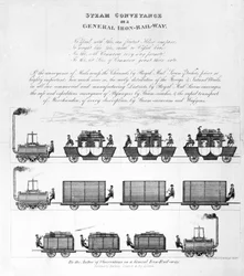 Dampftransport auf einer allgemeinen Eisenbahn, 1825 (Gravur)
