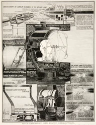 Super-Suchscheinwerfer gegen Super-Zeppeline, 1914-19