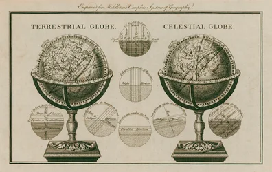Terrestrische und himmlische Globen
