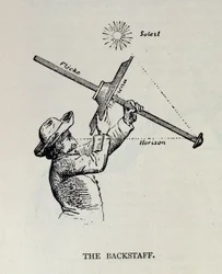 Der Backstaff, aus The Narrative and Critical History of America, herausgegeben von Justin Winsor, London, 1886