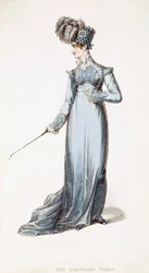 Der Glengary Habit, Modeplatte aus Ackermanns Repository of Arts