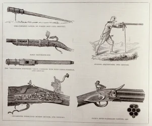 Die Waffe und ihre Entwicklung, aus The Illustrated London News, 17. September 1881