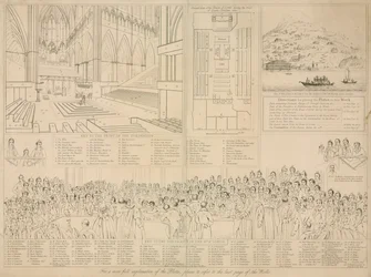 Das House of Lords zur Zeit des Prozesses von Königin Caroline im Jahr 1820