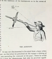 Der Jackstaff, aus The Narrative and Critical History of America, herausgegeben von Justin Winsor, London, 1886
