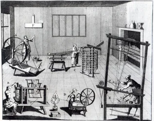 Die zweite Platte der Wollmanufaktur, die die Kunst des Spinnens, Aufwickelns, Kettens und Webens von Wollstoffen zeigt, graviert für 
