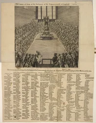 Die wahre Art des Sitzens des Parlaments des Commonwealth von England usw. Zusammen mit einem perfekten Katalog ihrer Namen und für welche Orte sie dienen