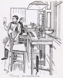 Der Telegraphenraum