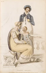 Spazierkleider, Modeplatte aus Ackermanns Repository of Arts, veröffentlicht am 1. Juni 1809