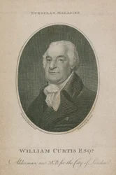 William Curtis, Alderman und Abgeordneter für die City of London; Lord Mayor von London 1788