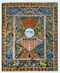 Mizrach, eine Dekoration, die an den Wänden eines Hauses oder einer Synagoge aufgehängt wird, um die Richtung oder Orientierung für das Gebet anzuzeigen