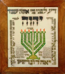 Shiviti, eine dekorative Tafel, die normalerweise in der Ostwand einer Synagoge angebracht ist, ähnlich einem Mizrach