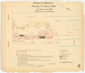 Hexamer General Survey; Band 1, Tafel 21, 1866 (handkolorierte Gravur)