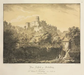Sechs Ansichten des Heidelberger Schlosses: Nach Osten