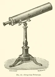 Gregorianisches Teleskop