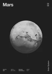 Mars: Minimal Planeten Daten
