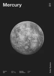 Merkur: Minimal Planeten Daten