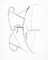 Gedichte und Zeichnungen des Mädchens ohne Mutter, Nr. 19, veröffentlicht von Imprimeries Réunies, Lausanne