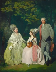 Familiengruppe