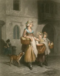 Primeln