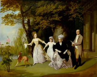 Die Familie Wilkinson