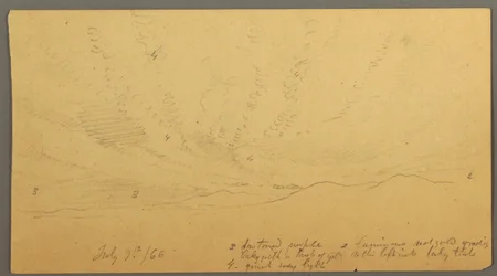 Sonnenuntergang über Hügeln