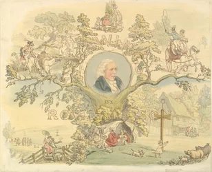 Entwurf für eine Titelseite im Stil von Rowlandson, 1858-1914