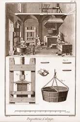Eine Papiermühle - Schreibwaren: Collage - 
