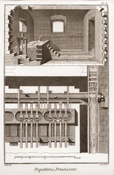Eine Papiermühle - Schreibwaren: pourissoir - 