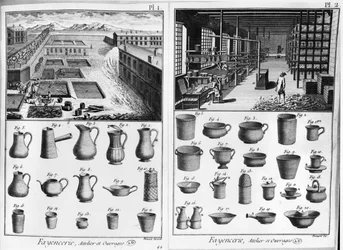 Eine Töpferwerkstatt, Illustration aus der Encyclopédie von Denis Diderot (1713-84) graviert von Robert Bénard (geb. 1734)
