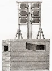 Ein Lufttelegrafensystem, das im 18. Jahrhundert in England verwendet wurde, aus Les Merveilles de la Science, veröffentlicht um 1870 (Gravur)