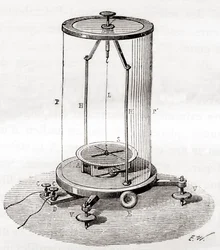Ein früher Galvanometer, eine Art Amperemeter, ein Messinstrument zur Messung des elektrischen Stroms in einem Stromkreis, aus Les Merveilles de la Science, veröffentlicht um 1870