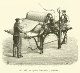 Vorbereitung der Stoffe, Zylinder